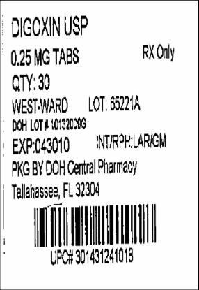 Digoxin